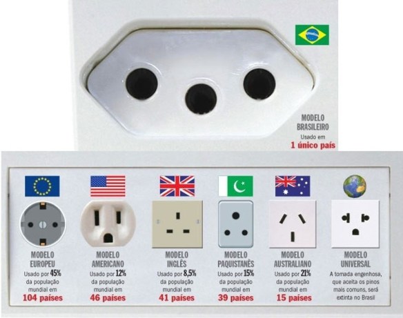 adaptador-para-tomada-americana-padro-europeu-universal-D_NQ_NP_661605-MLB25029135966_082016-F